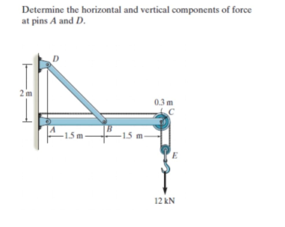 Determine the horizontal and vertical components of force
at pins A and D.
2m
-1.5 m
B
1.5 m-
0.3 m
C
12 kN