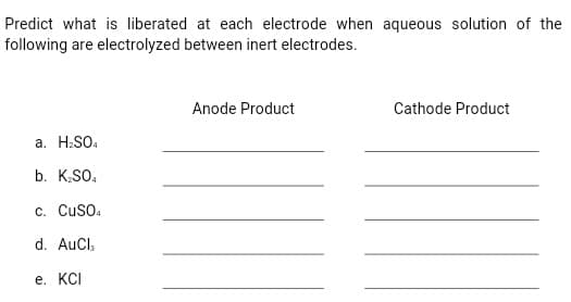 Predict what is liberated at each electrode when aqueous solution of the
following are electrolyzed between inert electrodes.
Anode Product
Cathode Product
a. H:SO.
b. K.SO,
c. CusO.
d. AuCl,
e. KCi
