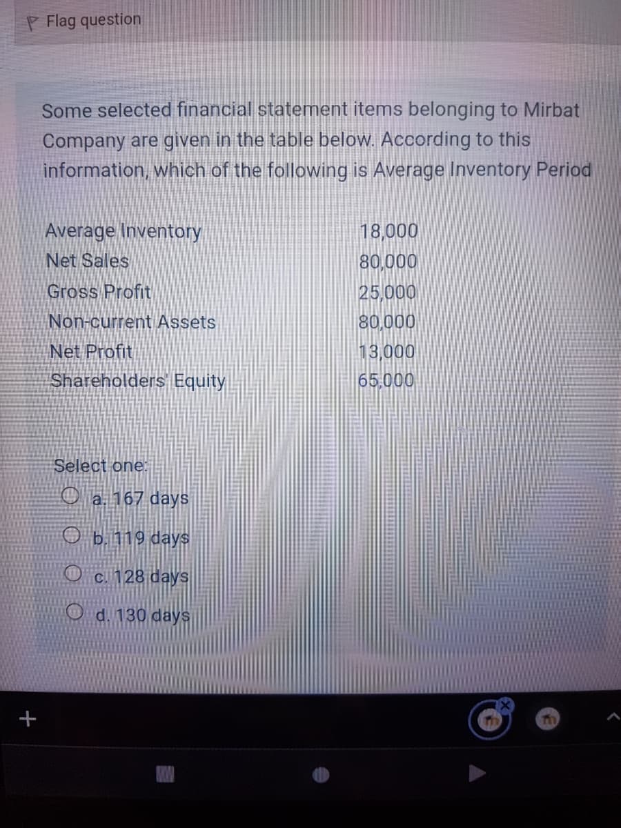 P Flag question
Some selected financial statement items belonging to Mirbat
Company are given in the table below. According to this
information, which of the following is Average Inventory Period
Average Inventory
Net Sales
18,000
80,000
25,000
80,000
13,000
Gross Profit
Non-current Assets
Net Profit
Shareholders Equity
65,000
Select one:
O a. 167 days
O b. 119 days
c 128 days
O d. 130 days
