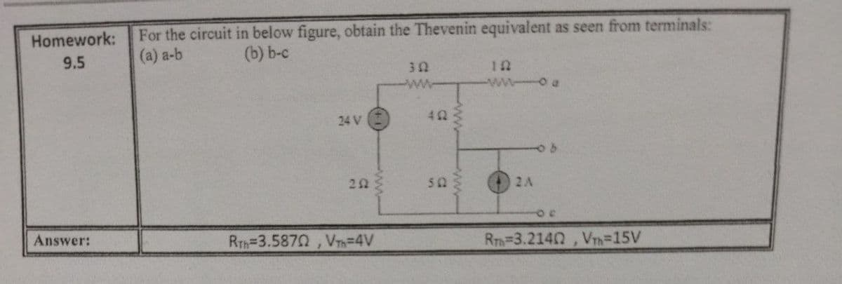 For the circuit in below figure, obtain the Thevenin equivalent as seen from terminals:
(a) a-b
Homework:
9.5
(b) b-c
12
ww o a
ww
24 V
42
20
52
2A
Answer:
Rrh=3.5872, VTn=D4V
Rra 3.2142, V=15V
