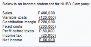 Belowis an income statem ent for NUBD Company:
P400,000
(120,000)
Sales
Variable costs
Contribution margin P280,000
Fixed costs
Profit before taxes P 80,000
Income tax
Net income
(200.000)
(20,000)
P 60.000
