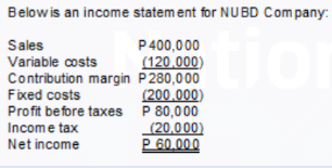 Belowis an income statem ent for NUBD Company:
P 400,000
(120,000)
Contribution margin P280,000
(200.000)
Profit before taxes P 80,000
(20,000)
P 60.000
Sales
Variable costs
Fixed costs
Income tax
Net income
