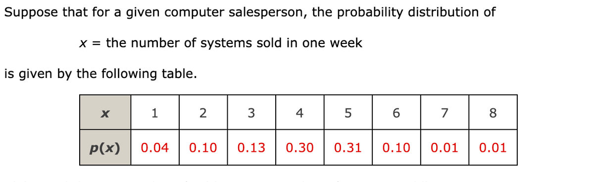 Suppose that for a given computer salesperson, the probability distribution of
X = the number of systems sold in one week
is given by the following table.
1
2
3
4
6.
7
8.
p(x)
0.04
0.10
0.13
0.30
0.31
0.10
0.01
0.01
