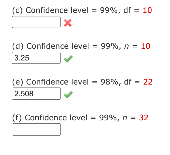 (c) Confidence level = 99%, df
10
(d) Confidence level = 99%, n = 10
3.25
(e) Confidence level = 98%, df = 22
%3D
2.508
(f) Confidence level = 99%, n = 32
