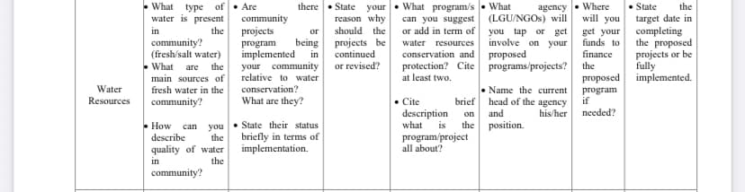 there• State your
What type of • Are
community
projects
• State
target date in
completing
the proposed
projects or be
fully
implemented.
What program/s
can you suggest
or add in term of
What
agency
Where
the
water is present
reason why
should the
(LGU/NGOS) will
will you
in
the
you tap or get
involve on your
get your
funds to
or
community?
(fresh/salt water)
being projects be
water resources
program
implemented
your community
relative to water
conservation and proposed
protection? Cite programs/projects?
in
continued
finance
What are the
or revised?
the
main sources of
at least two.
proposed
conservation?
What are they?
• Name the current
Water
Resources
fresh water in the
program
brief head of the agency
• Cite
description
what
community?
if
on
and
his/her
needed?
the position.
State their status
is
How can you
describe
briefly in terms of
implementation.
program/project
all about?
the
quality of water
in
the
community?

