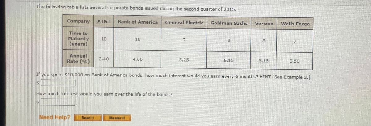 The following table lists several corporate bonds issued during the second quarter of 2015.
Company
AT&T
Bank of America
General Electric
Goldman Sachs
Wells Fargo
Verizon
Time to
Maturity
(years)
10
10
2.
3.
8.
7
Annual
Rate (%)
3.40
4.00
5.25
6.15
5.15
3.50
If you spent $10,000 on Bank of America bonds, how much interest would you earn every 6 months? HINT [See Example 3.]
How much interest would you earn over the life of the bonds?
Need Help?
Read It
Master It
