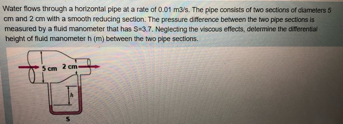 Water flows through a horizontal pipe at a rate of 0.01 m3/s. The pipe consists of two sections of diameters 5
cm and 2 cm with a smooth reducing section. The pressure difference between the two pipe sections is
measured by a fluid manometer that has S=3.7. Neglecting the viscous effects, determine the differential
height of fluid manometer h (m) between the two pipe sections.
5 cm
2 cm
