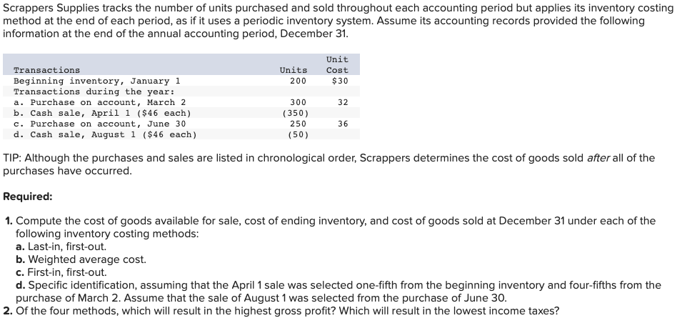 Scrappers Supplies tracks the number of units purchased and sold throughout each accounting period but applies its inventory costing
method at the end of each period, as if it uses a periodic inventory system. Assume its accounting records provided the following
information at the end of the annual accounting period, December 31.
Unit
Transactions
Units
Cost
Beginning inventory, January 1
Transactions during the year:
a. Purchase on account, March 2
b. Cash sale, April 1 ($46 each)
c. Purchase on account, June 30
d. Cash sale, August 1 ($46 each)
200
$30
300
32
(350)
250
36
(50)
TIP: Although the purchases and sales are listed in chronological order, Scrappers determines the cost of goods sold after all of the
purchases have occurred.
Required:
1. Compute the cost of goods available for sale, cost of ending inventory, and cost of goods sold at December 31 under each of the
following inventory costing methods:
a. Last-in, first-out.
b. Weighted average cost.
c. First-in, first-out.
d. Specific identification, assuming that the April 1 sale was selected one-fifth from the beginning inventory and four-fifths from the
purchase of March 2. Assume that the sale of August 1 was selected from the purchase of June 30.
2. Of the four methods, which will result in the highest gross profit? Which will result in the lowest income taxes?
