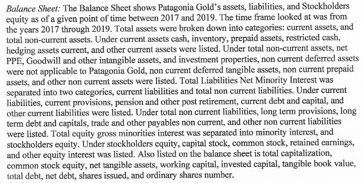 Balance Sheet: The Balance Sheet shows Patagonia Gold's assets, liabilities, and Stockholders
equity as of a given point of time between 2017 and 2019. The time frame looked at was from
the years 2017 through 2019. Total assets were broken down into categories: current assets, and
total non-current assets. Under current assets cash, inventory, prepaid assets, restricted cash,
hedging assets current, and other current assets were listed. Under total non-current assets, net
PPE, Goodwill and other intangible assets, and investment properties, non current deferred assets
were not applicable to Patagonia Gold, non current deferred tangible assets, non current prepaid
assets, and other non current assets were listed. Total Liabilities Net Minority Interest was
separated into two categories, current liabilities and total non current liabilities. Under current
liabilities, current provisions, pension and other post retirement, current debt and capital, and
other current liabilities were listed. Under total non current liabilities, long term provisions, long
term debt and capitals, trade and other payables non current, and other non current liabilities
were listed. Total equity gross minorities interest was separated into minority interest, and
stockholders equity. Under stockholders equity, capital stock, common stock, retained earnings,
and other equity interest was listed. Also listed on the balance sheet is total capitalization,
common stock equity, net tangible assets, working capital, invested capital, tangible book value,
total debt, net debt, shares issued, and ordinary shares number.
