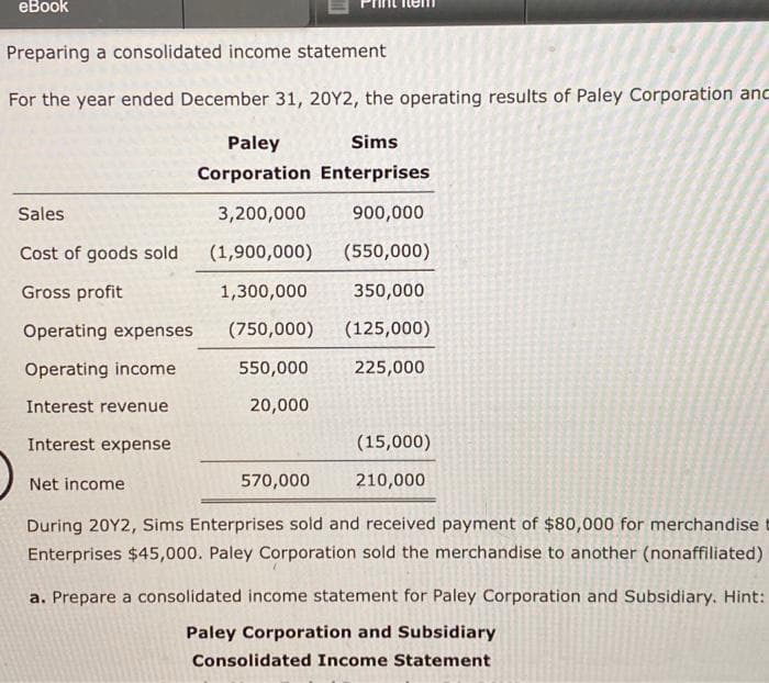 eBook
Preparing a consolidated income statement
For the year ended December 31, 20Y2, the operating results of Paley Corporation anc
Paley
Sims
Corporation Enterprises
3,200,000
900,000
(1,900,000)
(550,000)
1,300,000
350,000
(750,000)
(125,000)
550,000
225,000
20,000
Sales
Cost of goods sold
Gross profit
Operating expenses
Operating income
Interest revenue
Interest expense
570,000
(15,000)
210,000
Net income
During 20Y2, Sims Enterprises sold and received payment of $80,000 for merchandise
Enterprises $45,000. Paley Corporation sold the merchandise to another (nonaffiliated)
a. Prepare a consolidated income statement for Paley Corporation and Subsidiary. Hint:
Paley Corporation and Subsidiary
Consolidated Income Statement