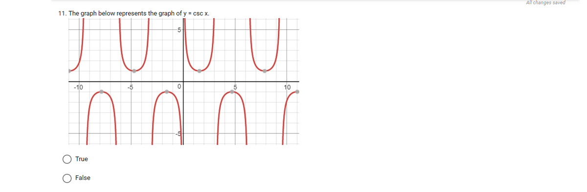 All changes saved
JUUU
11. The graph below represents the graph of y = csc x.
-10
10
True
False
