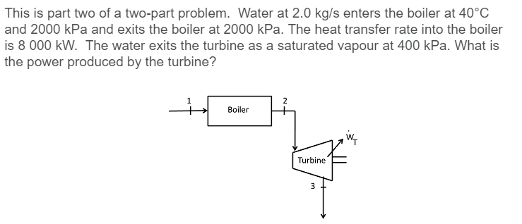This is part two of a two-part problem. Water at 2.0 kg/s enters the boiler at 40°C
and 2000 kPa and exits the boiler at 2000 kPa. The heat transfer rate into the boiler
is 8 000 kW. The water exits the turbine as a saturated vapour at 400 kPa. What is
the power produced by the turbine?
2
Boiler
Turbine
3

