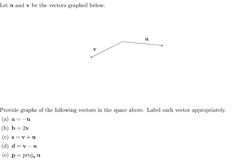 Let u and v be the vectors graphed below.
Provide graphs of the following vectors in the space above. Label each vector appropriately.
(а) а — — и
(b) b= 2v
%3D
(c) s= v+ u
(d) d = v – u
(e) p = proj, u
