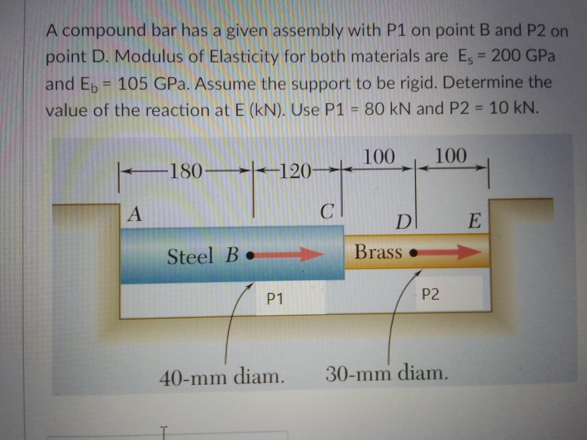 A compound bar has a given assembly with P1 on point B and P2 on
point D. Modulus of Elasticity for both materials are E, = 200 GPa
%3D
and E, 105 GPa. Assume the support to be rigid. Determine the
value of the reaction at E (kN). Use P1 = 80 kN and P2 = 10 kN.
%3D
100
100
180–
-120-
C
DI
E
Steel B ●
Brass
P1
P2
40-mm diam.
30-mm diam.
