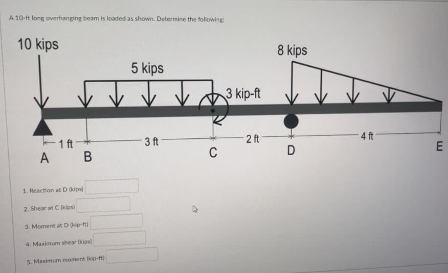 A 10-ft long overhanging beam is loaded as shown. Determine the following:
10 kips
8 kips
5 kips
3 kip-ft
2 ft
4 ft
3 ft
1 ft
A B
E
C
1. Reaction at D (kips)
2. Shear at C (kips)
3. Moment at D (kip-ft)
4. Maximum shear (kips)
5. Maximum moment (kip-ft)
