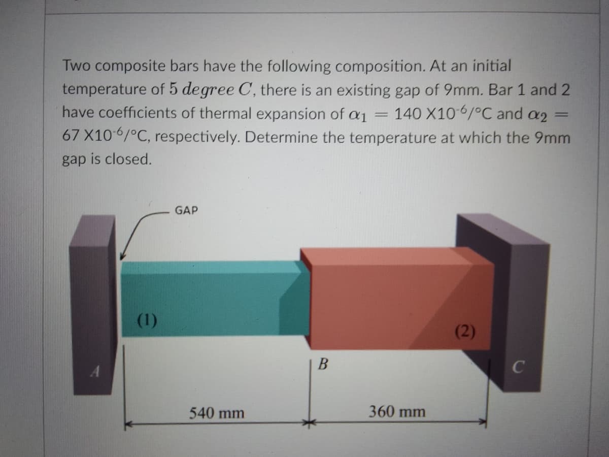 Two composite bars have the following composition. At an initial
temperature of 5 degree C, there is an existing gap of 9mm. Bar 1 and 2
have coefficients of thermal expansion of a1
67 X10 6/°C, respectively. Determine the temperature at which the 9mm
140 X10-6/°C and a2
gap is closed.
GAP
(1)
(2)
В
C
540 mm
360 mm

