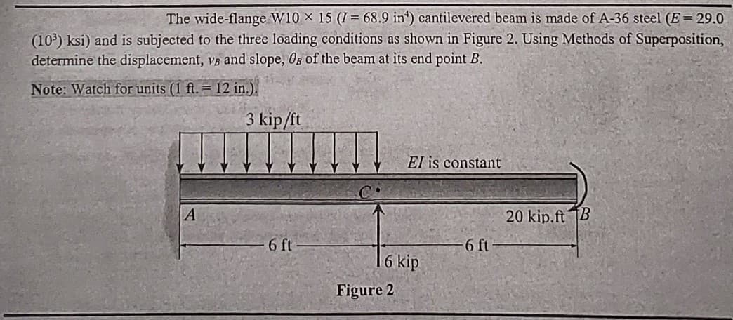 The wide-flange W10 x 15 (I= 68.9 in) cantilevered beam is made of A-36 steel (E = 29.0
(10³) ksi) and is subjected to the three loading conditions as shown in Figure 2. Using Methods of Superposition,
determine the displacement, VB and slope, Os of the beam at its end point B.
Note: Watch for units (1 ft. = 12 in.).
A
3 kip/ft
6 ft
El is constant
16 kip
Figure 2
-6 ft
20 kip.ft B