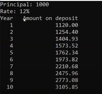 Principal: 1000
Rate: 12%
Year
Amount on deposit
1
1120.00
2
1254.40
3
1404.93
4
1573.52
1762.34
6
1973.82
2210.68
8
2475.96
9
2773.08
10
3105.85
