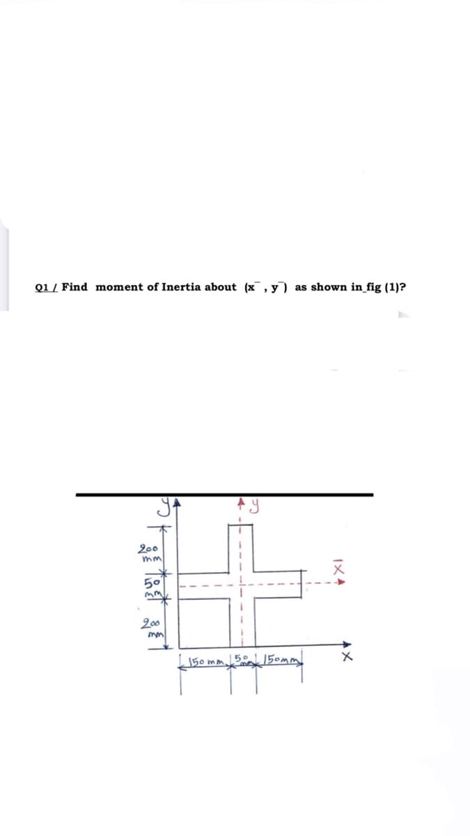 Q1 / Find moment of Inertia about (x , y) as shown in_fig (1)?
200
mm
メキ
50
200
150 mm. 5 150mm
