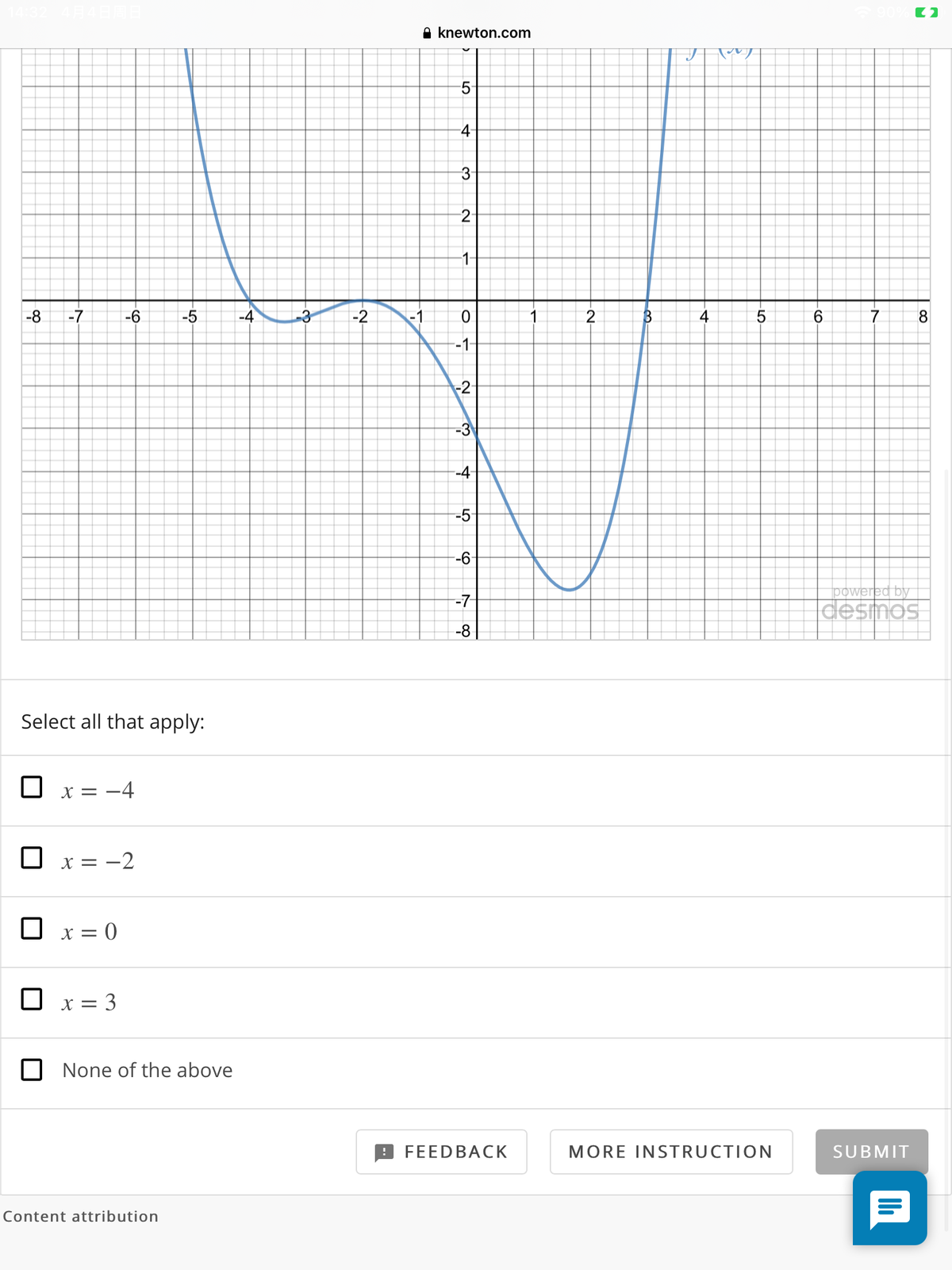 A knewton.com
4
-2
-8
-7
-6
-5
-4
-2
-1
0.
2
4
5.
6.
8.
--1-
-2
-3
--4
-5
--6
powered by
-7-
|desimos
-8
Select all that apply:
X = -4
O x = -2
O x = 0
O x = 3
None of the above
FEEDBACK
MORE INSTRUCTION
SUBMIT
Content attribution
-LO
LO
