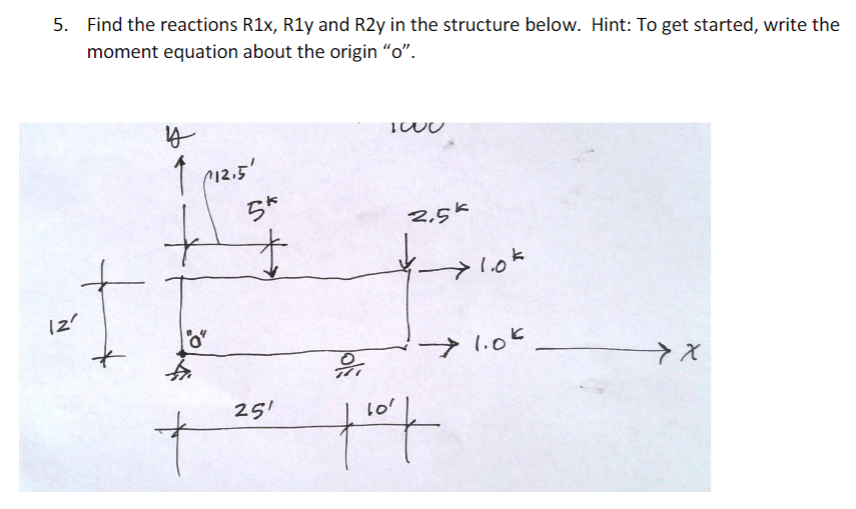 5. Find the reactions R1x, R1y and R2y in the structure below. Hint: To get started, write the
moment equation about the origin “o”.
12'
4 112.5'
"
5k
100
2.5k
1.k
> 1.0k
유
+ 251 |10|
tot
> X