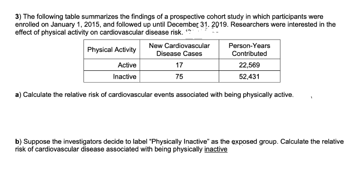3) The following table summarizes the findings of a prospective cohort study in which participants were
enrolled on January 1, 2015, and followed up until December 31, 2019. Researchers were interested in the
effect of physical activity on cardiovascular disease risk. ***
Physical Activity
Active
Inactive
New Cardiovascular
Disease Cases
17
75
Person-Years
Contributed
22,569
52,431
a) Calculate the relative risk of cardiovascular events associated with being physically active.
b) Suppose the investigators decide to label "Physically Inactive" as the exposed group. Calculate the relative
risk of cardiovascular disease associated with being physically inactive