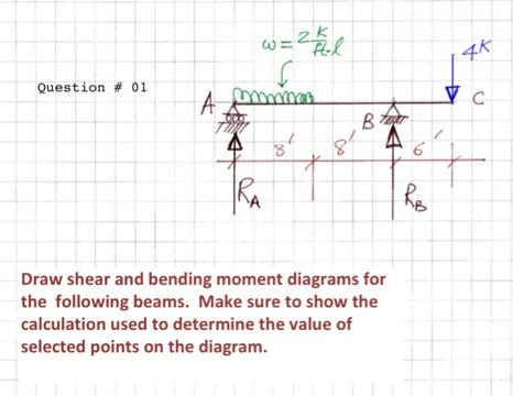 Question # 01
A
S
mmmmm
ftol
B
A 8 8 4
*
Draw shear and bending moment diagrams for
the following beams. Make sure to show the
calculation used to determine the value of
selected points on the diagram.
6
RB
4K
V c