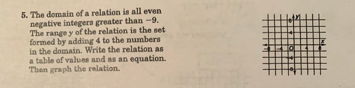 5. The domain of a relation is all even
negative integers greater than -9.
The range y of the relation is the set
formed by adding 4 to the numbers
in the domain. Write the relation as
a table of values and as an equation.
Then graph the relation.
144
PO