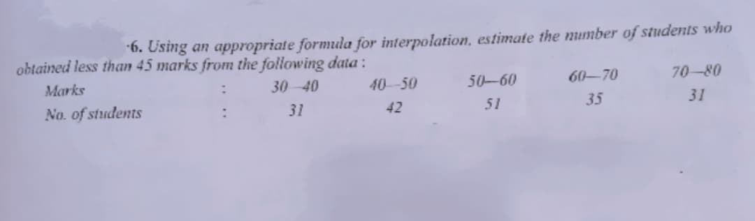6. Using an appropriate formula for interpolation, estimate the mumber of students who
obtained less than 45 marks from the following data :
Marks
30 40
40-50
50-60
60-70
70-80
No. of students
31
51
35
31
42
