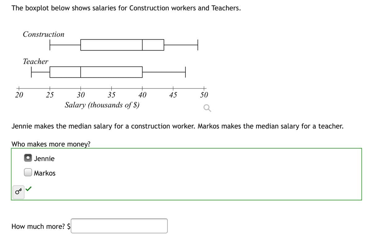 The boxplot below shows salaries for Construction workers and Teachers.
Construction
Теacher
+
20
25
30
35
40
45
50
Salary (thousands of $)
Jennie makes the median salary for a construction worker. Markos makes the median salary for a teacher.
Who makes more money?
Jennie
Markos
How much more? $
