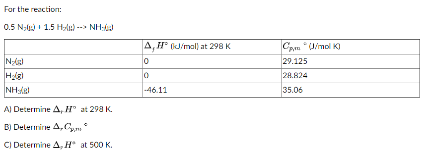 For the reaction:
0.5 N2(g) + 1.5 H2(g) --> NH3(g)
A,H° (kJ/mol) at 298 K
Cp,m ° (J/mol K)
N2(g)
29.125
H2(g)
NH3(g)
28.824
|-46.11
35.06
A) Determine A, H° at 298 K.
B) Determine A, Cp;m °
C) Determine A,H° at 500 K.
