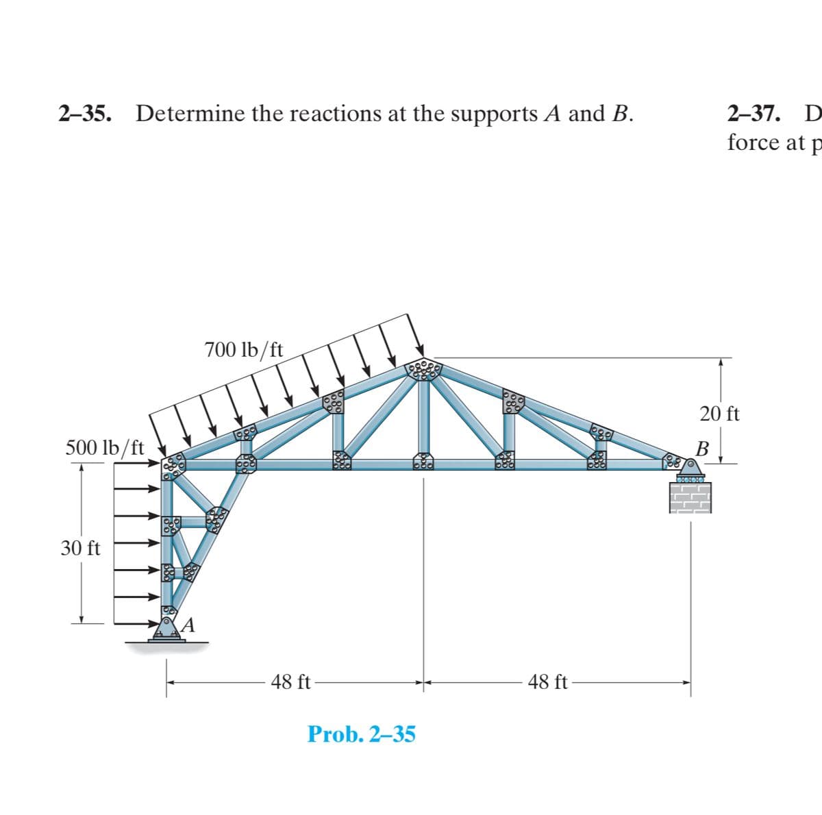 2-35. Determine the reactions at the supports A and B.
500 lb/ft
30 ft
700 lb/ft
48 ft
Prob. 2-35
-48 ft
boo
20 ft
B
2-37. D
force at p
0000