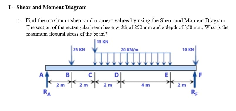 I- Shear and Moment Diagram
1. Find the maximum shear and moment values by using the Shear and Moment Diagram.
The section of the rectangular beam has a width of 250 mm and a depth of 350 mm. What is the
maximum flexural stress of the beam?
15 KN
10 KN
25 KN
20 KN/m
F
A
B
D
2 m
RE
2 m
2 m
2 m
4 m
RA

