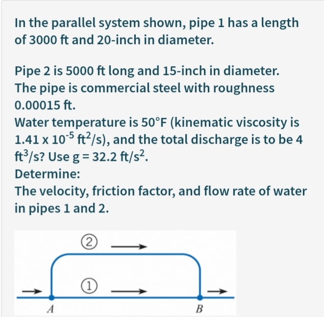 In the parallel system shown, pipe 1 has a length
of 3000 ft and 20-inch in diameter.
Pipe 2 is 5000 ft long and 15-inch in diameter.
The pipe is commercial steel with roughness
0.00015 ft.
Water temperature is 50°F (kinematic viscosity is
1.41 x 105 ft?/s), and the total discharge is to be 4
ft /s? Use g = 32.2 ft/s?.
Determine:
The velocity, friction factor, and flow rate of water
in pipes 1 and 2.
(1)
A
B
