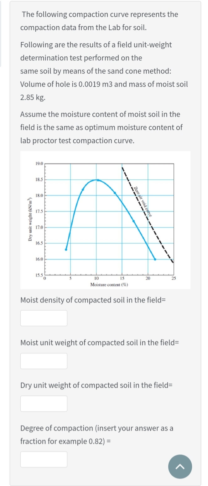 The following compaction curve represents the
compaction data from the Lab for soil.
Following are the results of a field unit-weight
determination test performed on the
same soil by means of the sand cone method:
Volume of hole is 0.0019 m3 and mass of moist soil
2.85 kg.
Assume the moisture content of moist soil in the
field is the same as optimum moisture content of
lab proctor test compaction curve.
19.0
18.5
18.0
17.5
17.0
16.5
16.0
15.5
10
15
20
Moisture content (%)
Moist density of compacted soil in the field=
Moist unit weight of compacted soil in the field%D
Dry unit weight of compacted soil in the field=
Degree of compaction (insert your answer as a
fraction for example 0.82) =
Dry unit weight (kN/m³)
