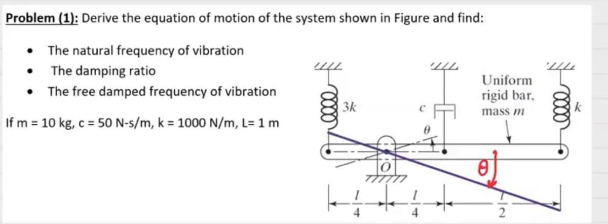 Problem (1): Derive the equation of motion of the system shown in Figure and find:
• The natural frequency of vibration
• The damping ratio
• The free damped frequency of vibration
If m= 10 kg, c = 50 N-s/m, k = 1000 N/m, L= 1 m
44
3k
Uniform
rigid bar,
mass m
2
2
