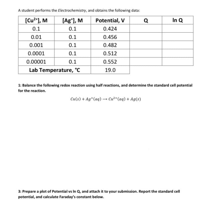 A student performs the Electrochemistry, and obtains the following data:
[Cu²+], M
Potential, V
0.1
0.424
0.01
0.456
0.001
0.482
0.0001
0.512
0.00001
0.552
Lab Temperature, °C
19.0
[Ag*], M
0.1
0.1
0.1
0.1
0.1
Q
Cu(s) + Ag+ (aq) → Cu²+ (aq) + Ag(s)
In Q
1: Balance the following redox reaction using half reactions, and determine the standard cell potential
for the reaction.
3: Prepare a plot of Potential vs In Q, and attach it to your submission. Report the standard cell
potential, and calculate Faraday's constant below.