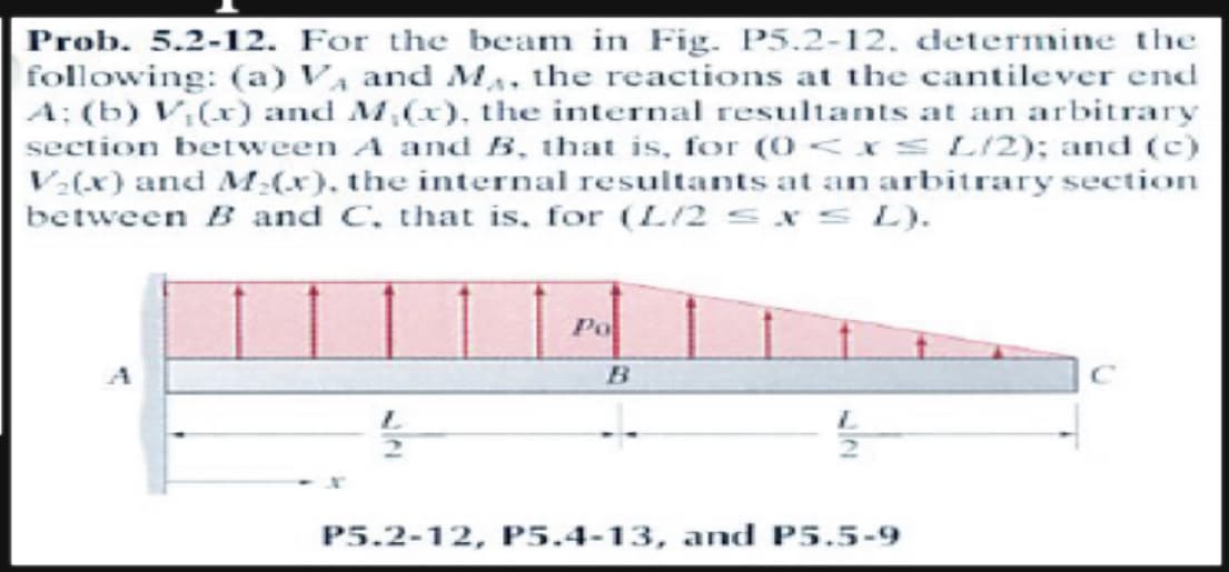 Prob. 5.2-12. For the beam in Fig. P5.2-12. determine the
following: (a) V₁ and M₁, the reactions at the cantilever end
A: (b) V. (x) and M.(x), the internal resultants at an arbitrary
section between A and B, that is, for (0< x≤ L/2); and (c)
V₂(x) and M₂(x), the internal resultants at an arbitrary section
between B and C. that is, for (L/2 ≤ x ≤ L).
Po
B
L
P5.2-12, P5.4-13, and P5.5-9