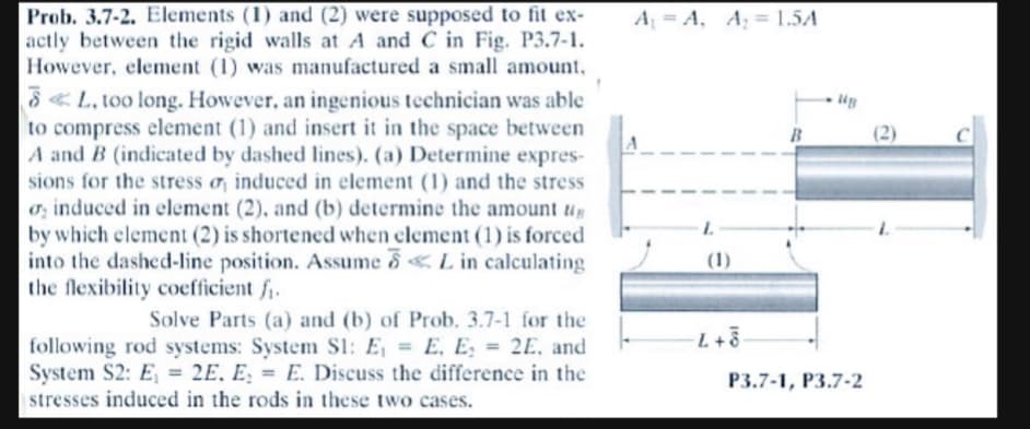 Prob. 3.7-2. Elements (1) and (2) were supposed to fit ex-
actly between the rigid walls at A and C in Fig. P3.7-1.
However, element (1) was manufactured a small amount,
8L, too long. However, an ingenious technician was able
to compress element (1) and insert it in the space between
A and B (indicated by dashed lines). (a) Determine expres-
sions for the stress or induced in element (1) and the stress
o induced in element (2), and (b) determine the amount t
by which element (2) is shortened when element (1) is forced
into the dashed-line position. Assume &L in calculating
the flexibility coefficient f₁.
Solve Parts (a) and (b) of Prob. 3.7-1 for the
following rod systems: System S1: E₁ = E, E, = 2E, and
System S2: E = 2E, E = E. Discuss the difference in the
stresses induced in the rods in these two cases.
A₁ A, A₂ = 1.5A
L
-L+8
B
P3.7-1, P3.7-2
(2)