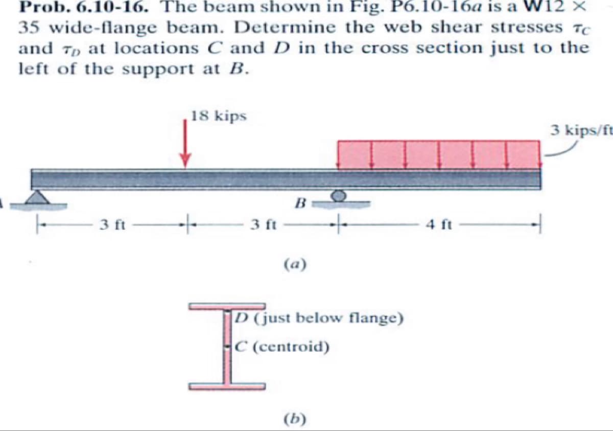 Prob. 6.10-16. The beam shown in Fig. P6.10-16a is a W12 x
35 wide-flange beam. Determine the web shear stresses TC
and TD at locations C and D in the cross section just to the
left of the support at B.
3 ft
18 kips
3 ft
F
B
+
D (just below flange)
C (centroid)
(b)
4 ft
3 kips/ft