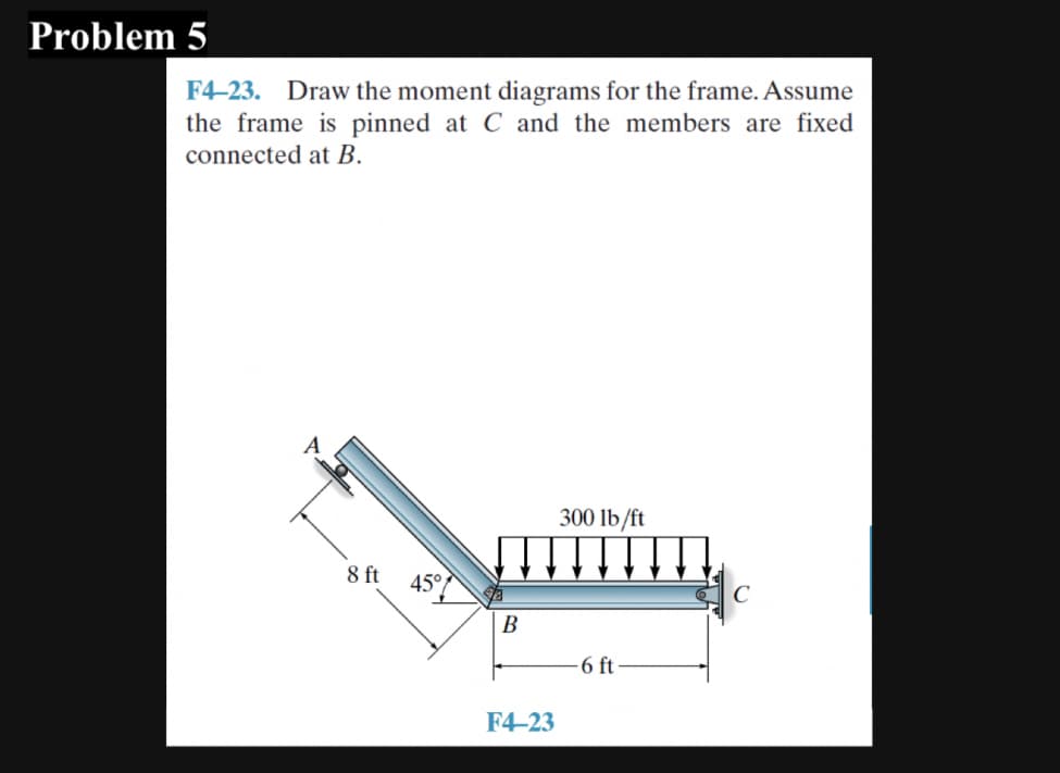 Problem 5
F4-23. Draw the moment diagrams for the frame. Assume
the frame is pinned at C and the members are fixed
connected at B.
8 ft
45°
B
F4-23
300 lb/ft
-6 ft
C