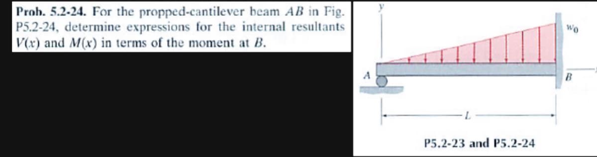 Prob. 5.2-24. For the propped-cantilever beam AB in Fig.
P5.2-24, determine expressions for the internal resultants
V(x) and M(x) in terms of the moment at B.
P5.2-23 and P5.2-24
Wo
B