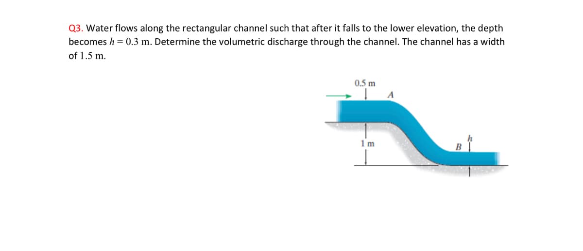 Q3. Water flows along the rectangular channel such that after it falls to the lower elevation, the depth
becomes h = 0.3 m. Determine the volumetric discharge through the channel. The channel has a width
of 1.5 m.
0.5 m
1 m
A