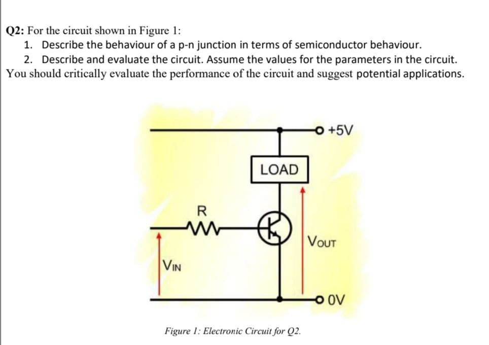 Q2: For the circuit shown in Figure 1:
1. Describe the behaviour of a p-n junction in terms of semiconductor behaviour.
2. Describe and evaluate the circuit. Assume the values for the parameters in the circuit.
You should critically evaluate the performance of the circuit and suggest potential applications.
O +5V
LOAD
R
VoUT
VIN
ㅇ OV
Figure 1: Electronic Circuit for Q2.
