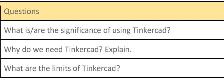 Questions
What is/are the significance of using Tinkercad?
Why do we need Tinkercad? Explain.
What are the limits of Tinkercad?
