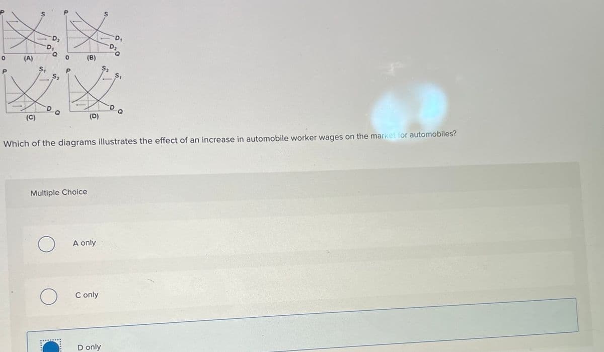 (A)
(B)
S2
D
(C)
(D)
Which of the diagrams illustrates the effect of an increase in automobile worker wages on the market for automobiles?
Multiple Choice
A only
C only
D only
