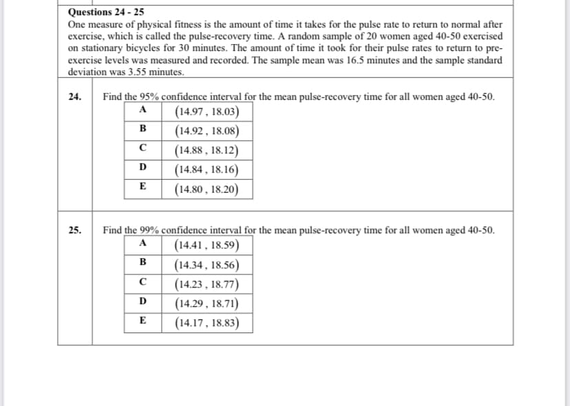 Questions 24 - 25
One measure of physical fitness is the amount of time it takes for the pulse rate to return to normal after
exercise, which is called the pulse-recovery time. A random sample of 20 women aged 40-50 exercised
on stationary bicycles for 30 minutes. The amount of time it took for their pulse rates to return to pre-
exercise levels was measured and recorded. The sample mean was 16.5 minutes and the sample standard
deviation was 3.55 minutes.
24.
Find the 95% confidence interval for the mean pulse-recovery time for all women aged 40-50.
A
(14.97, 18.03)
(14.92 , 18.08)
в
(14.88 , 18.12)
(14.84 , 18.16)
(14.80 , 18.20)
D
E
25.
Find the 99% confidence interval for the mean pulse-recovery time for all women aged 40-50.
(14.41 , 18.59)
A
B
(14.34 , 18.56)
(14.23 , 18.77)
(14.29 , 18.71)
(14.17 , 18.83)
D
E
