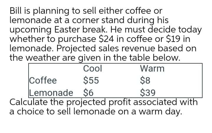 Bill is planning to sell either coffee or
lemonade at a corner stand during his
upcoming Easter break. He must decide today
whether to purchase $24 in coffee or $19 in
lemonade. Projected sales revenue based on
the weather are given in the table below.
Сool
$55
Warm
Coffee
Lemonade $6
Calculate the projected profit associated with
a choice to sell lemonade on a warm day.
$8
$39
