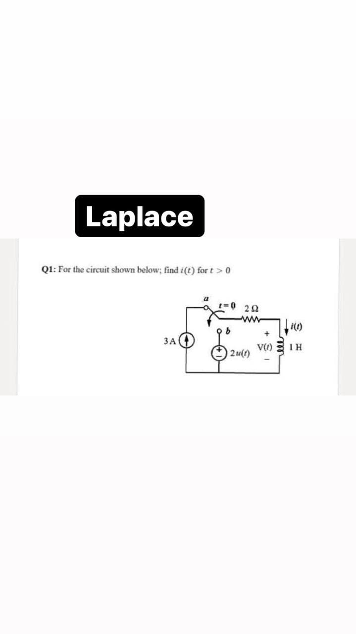 Laplace
Q1: For the circuit shown below; find i(t) for t> 0
<=0
b
3 A
292
2u(1)
V(0)
↓i(1)
ΤΗ