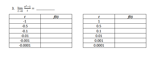 3. lim
t-0
f(t)
f(t)
-1
-0.5
0.5
-0.1
0.1
-0.01
0.01
-0.001
0.001
-0.0001
0.0001
